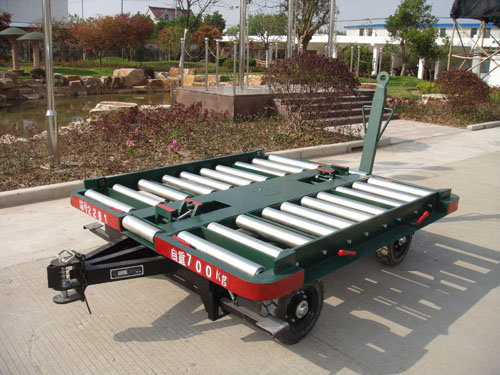�a(ch��n)Ʒ���Q��1.6T Container Dolly-GQ
�a(ch��n)Ʒ��̖(h��o)��
�c(di��n)���Δ�(sh��)��1914��